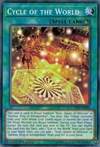 Cycle of the World [Cybernetic Horizon]
