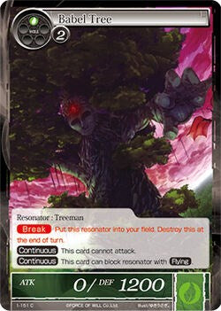 Babel Tree (1-151) [The Dawn of Valhalla]