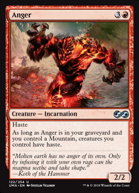 Anger [Ultimate Masters]